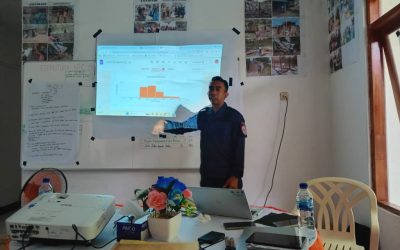 APC HO CNOPC ENSERA FORMASAUN PERIGU HIDROMETEOROLOJIKU, KLIMATOLOJIKU NO JEOFIZIKU